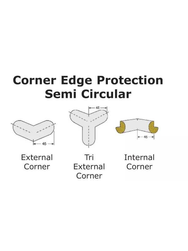Moravia Traffic Line - Corner Edge Protection